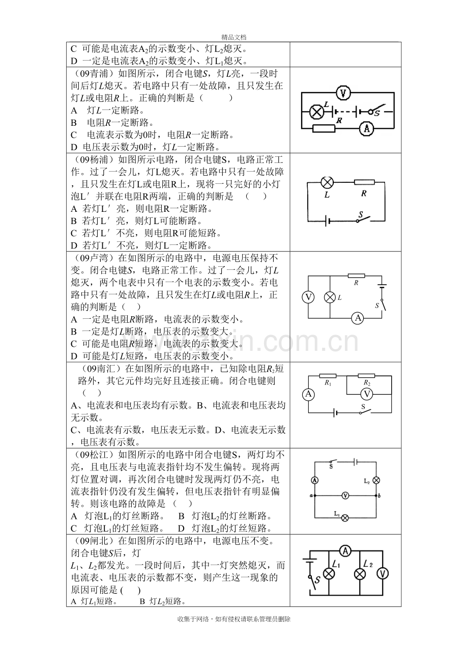 电路故障分析专题练习上课讲义.doc_第3页