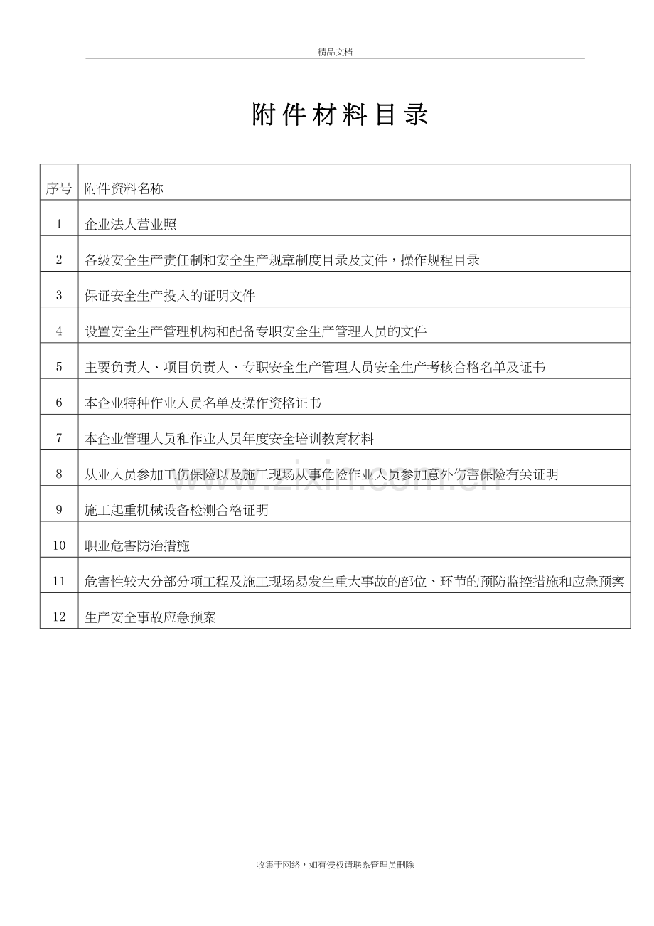 公司安全生产许可证申报材料(湖南)说课材料.doc_第3页