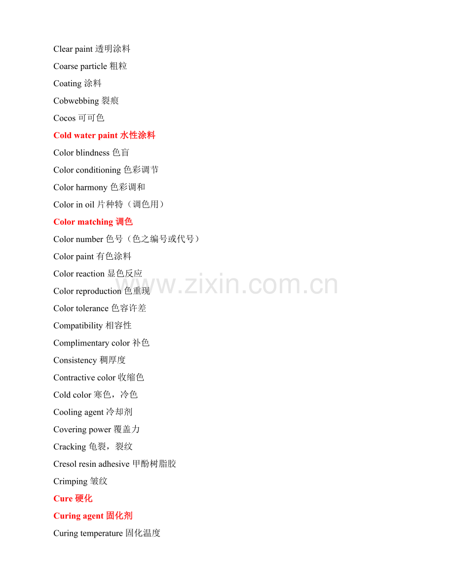 涂料专业术语中英文大全培训讲学.docx_第3页