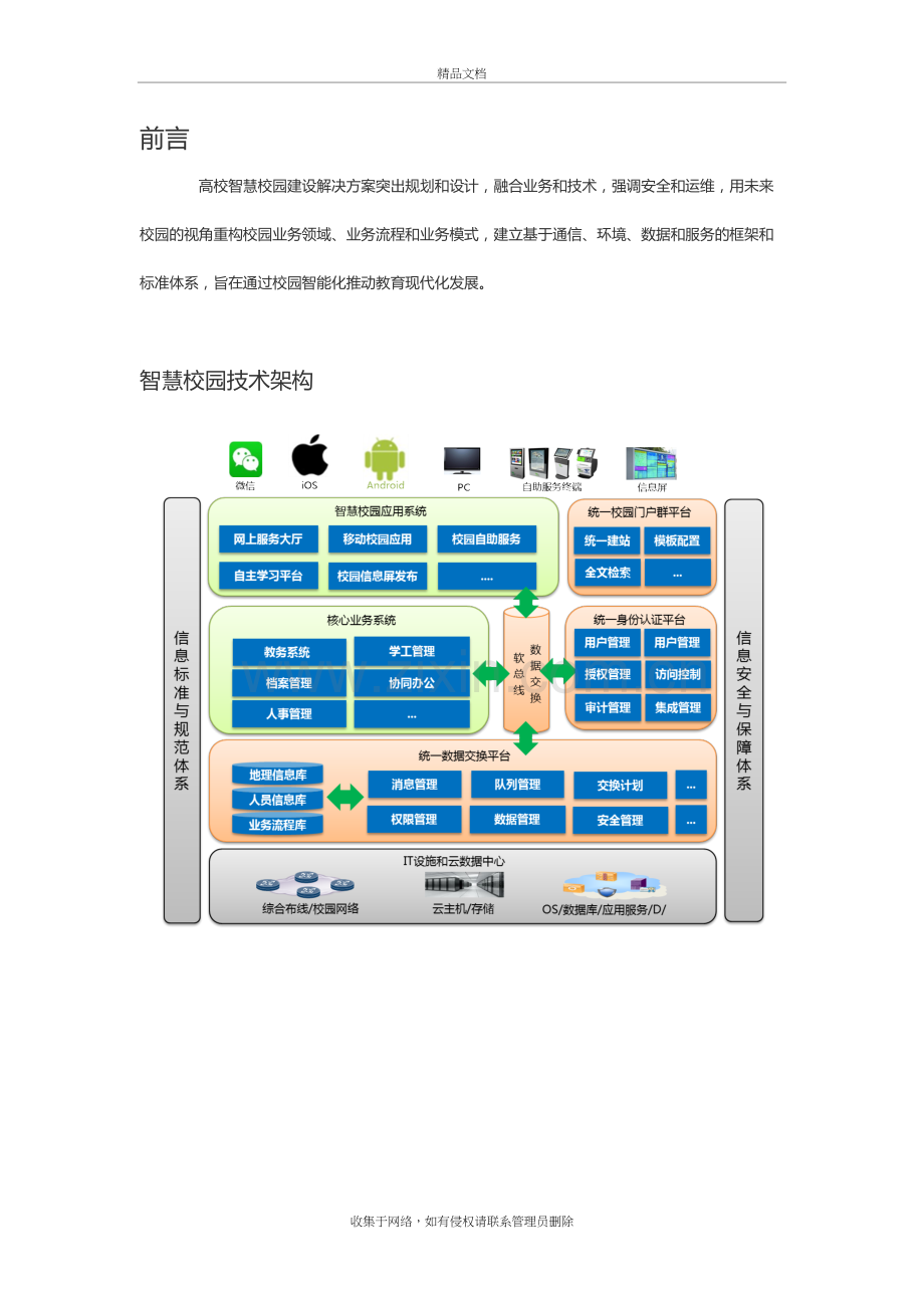 高校智慧校园建设方案学习资料.docx_第2页