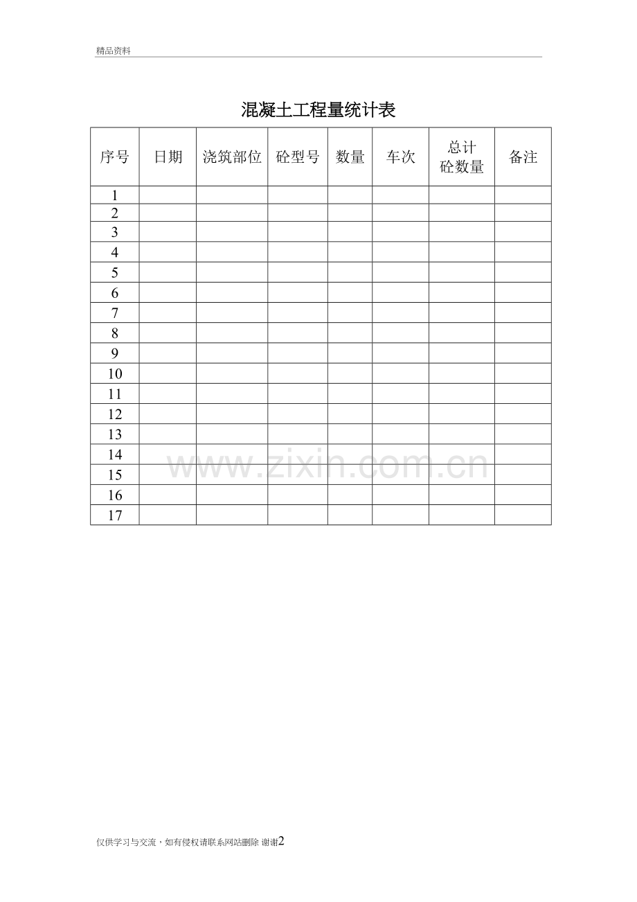 混凝土工程量统计表格培训资料.doc_第2页