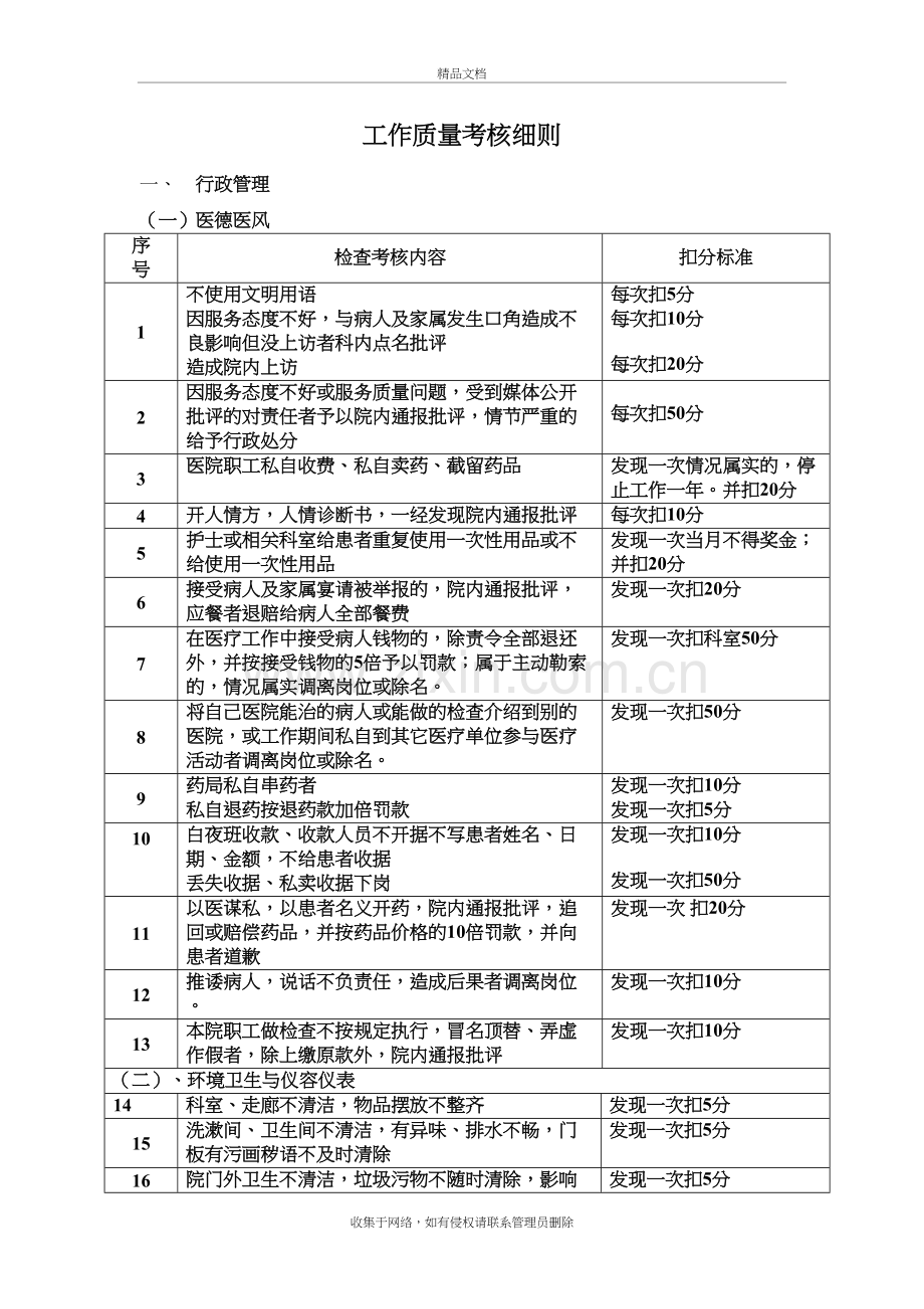 工作质量考核细则复习进程.doc_第2页