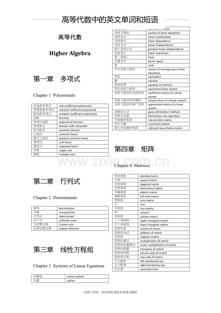 高等代数中的英文单词和短语培训讲学.docx_第2页