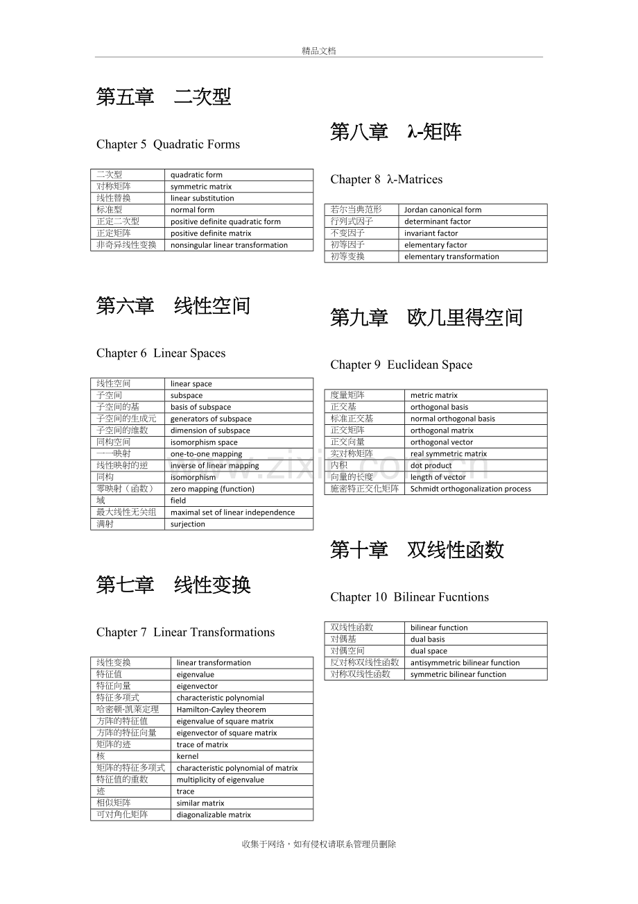 高等代数中的英文单词和短语培训讲学.docx_第3页