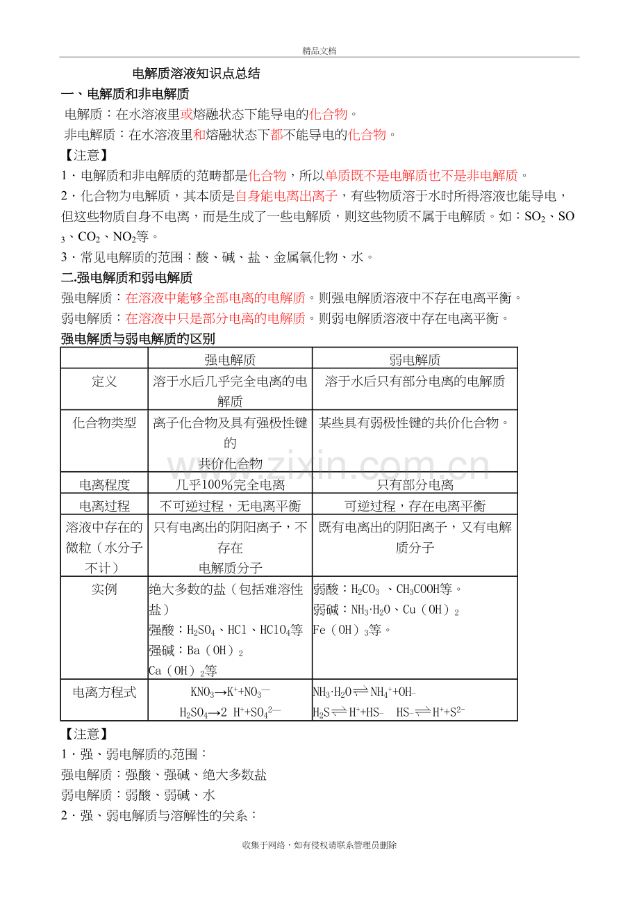 电解质溶液知识点总结(学生版)讲课教案.doc_第2页