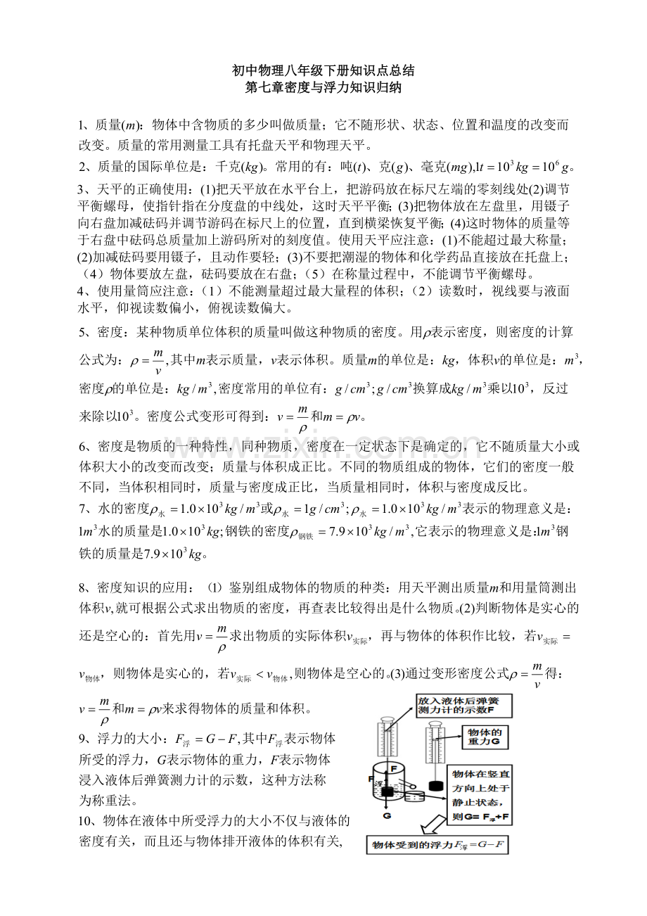 八年级下册物理知识点总结59017复习课程.doc_第1页