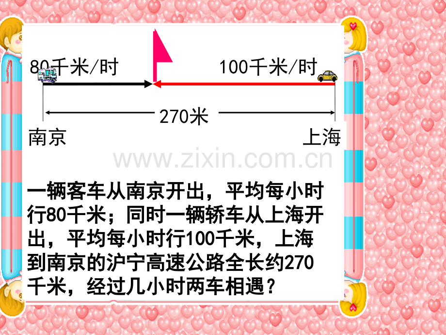 新人教版五年级上册列方程解相遇问题应用题资料.ppt_第3页