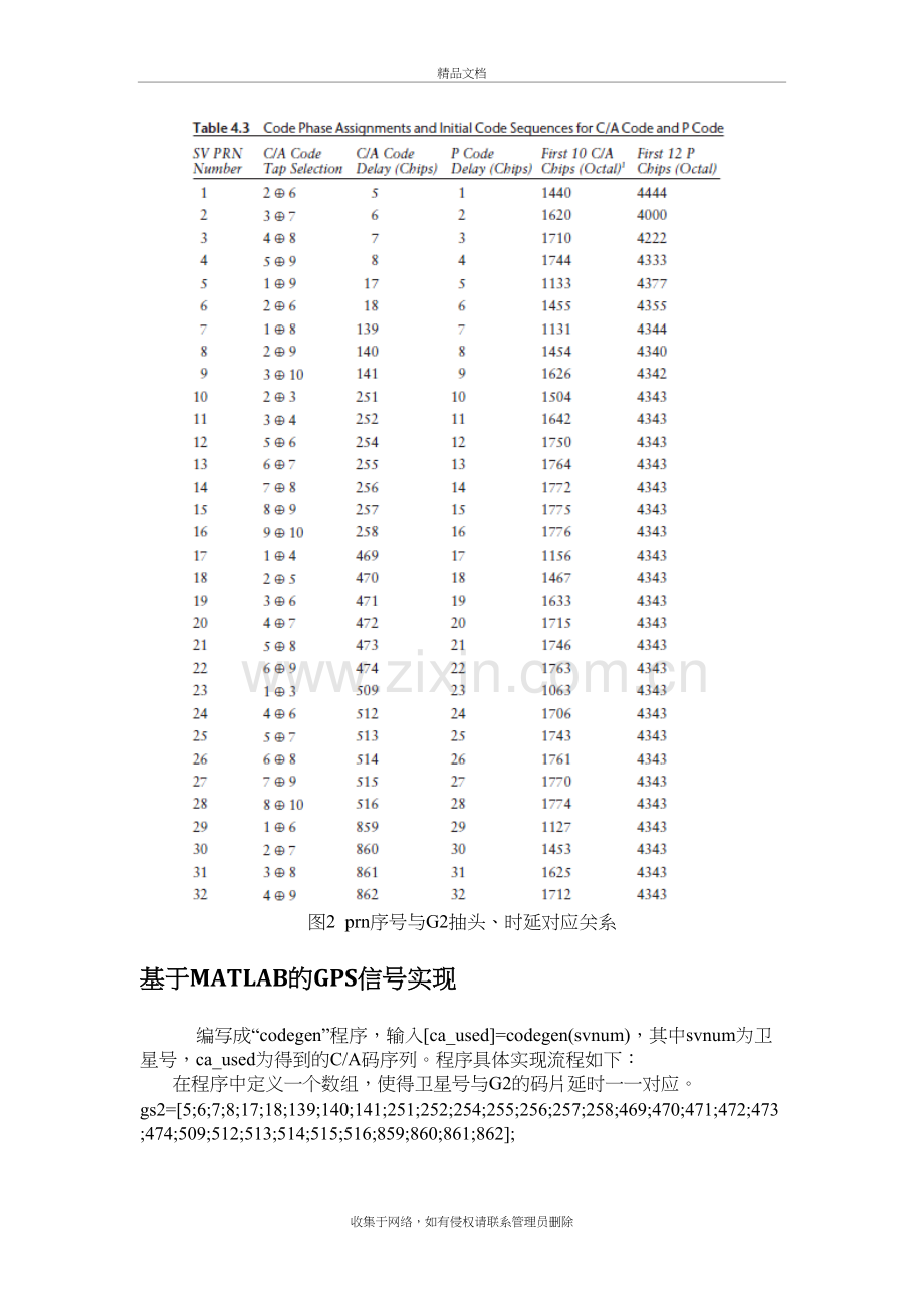 CA码生成原理及matlab程序实现讲课教案.docx_第3页