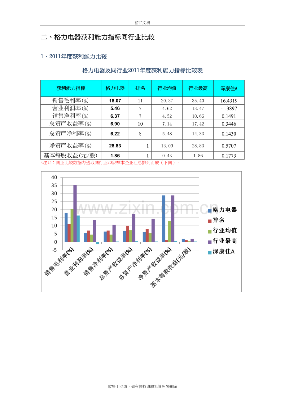 格力电器获利能力分析教学文案.doc_第3页