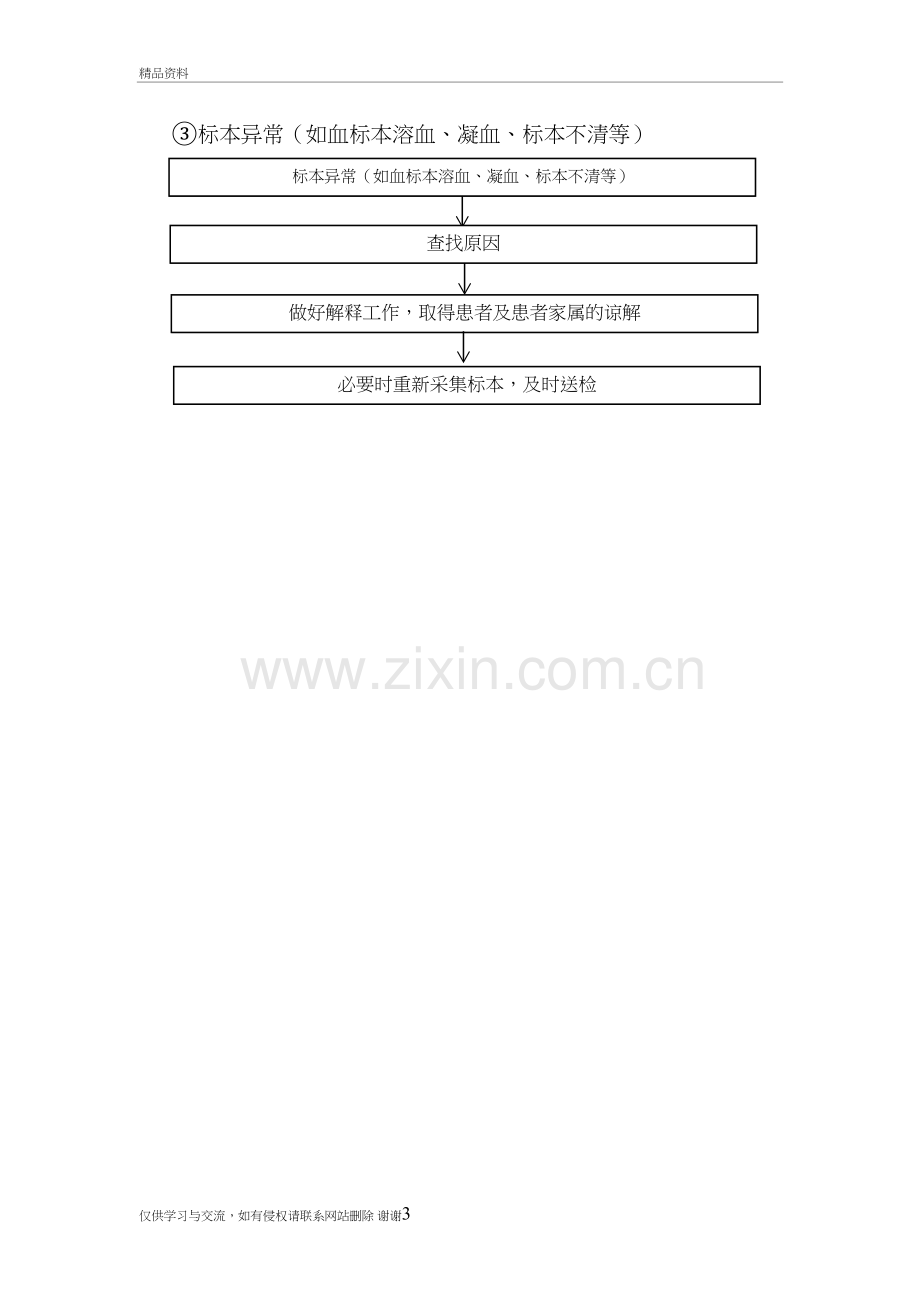 4.标本采集应急预案与处理流程说课材料.doc_第3页