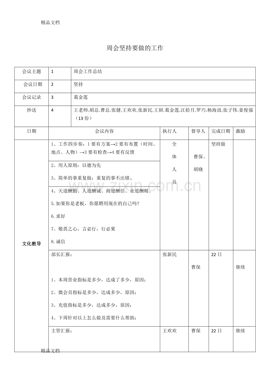 周会(坚持要做的工作)跟踪表--资料.docx_第1页