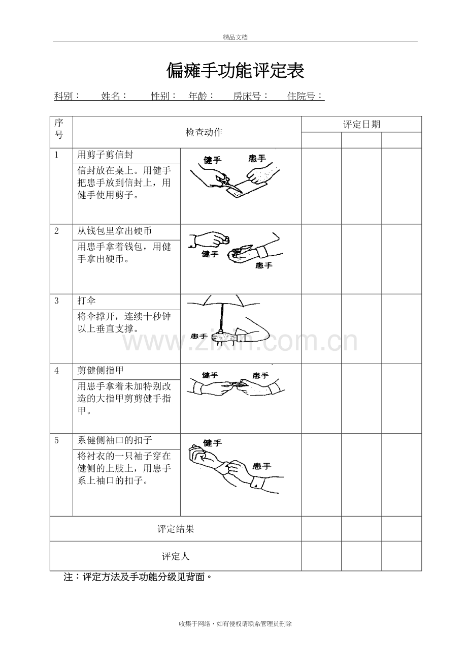 手功能评定量表1演示教学.doc_第2页