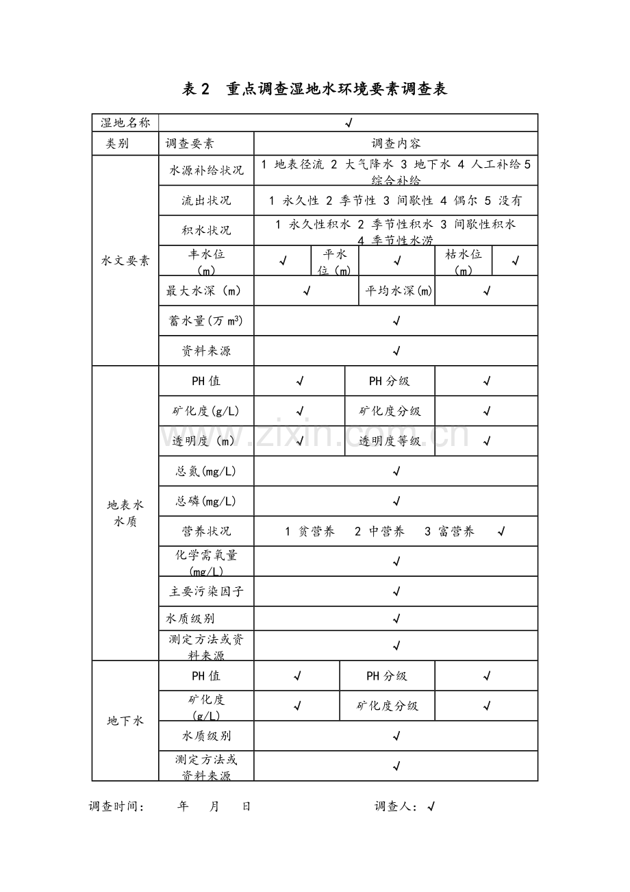 湿地调查表格及说明(1)知识分享.doc_第2页