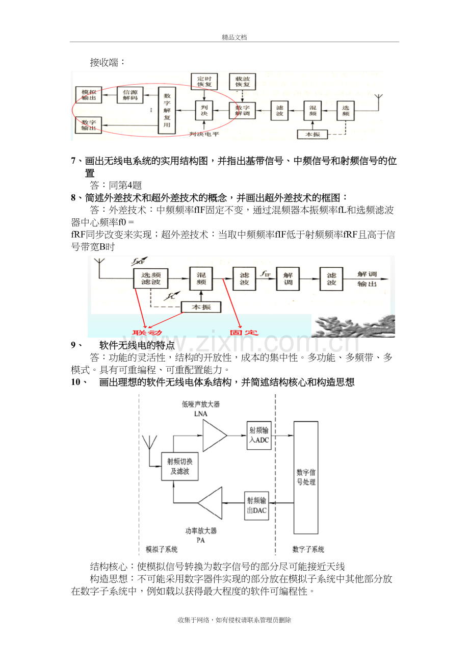 《软件无线电》作业总结资料讲解.doc_第3页