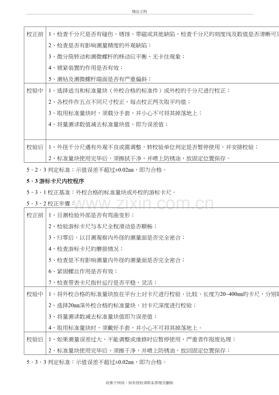 内校作业指导书说课材料.doc_第3页