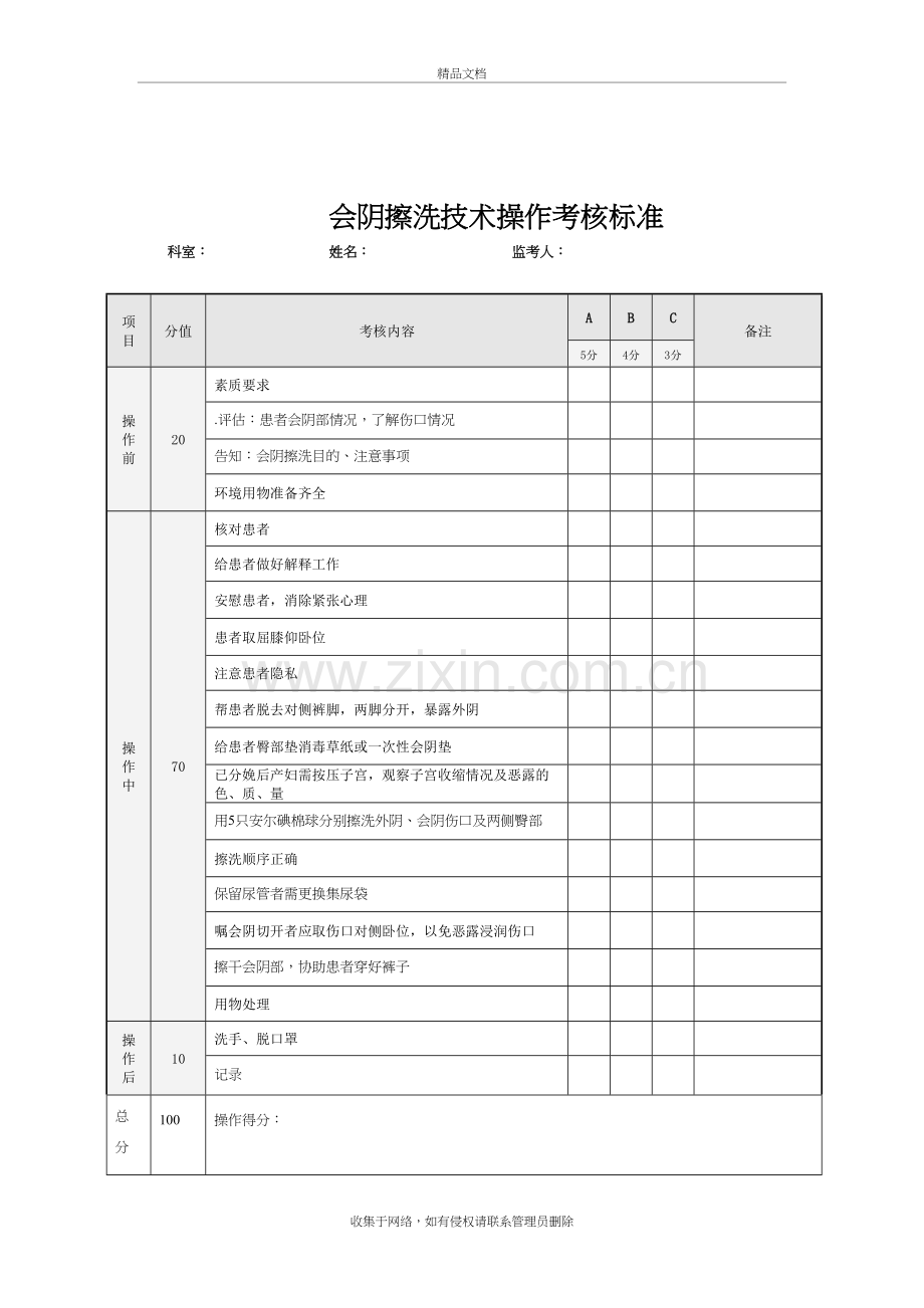 会阴擦洗技术操作流程培训讲学.doc_第3页