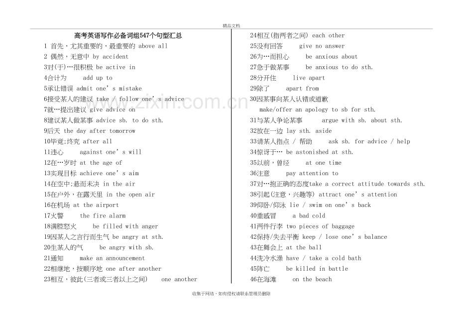 高考英语必备词组500个句型汇总讲课稿.doc_第2页