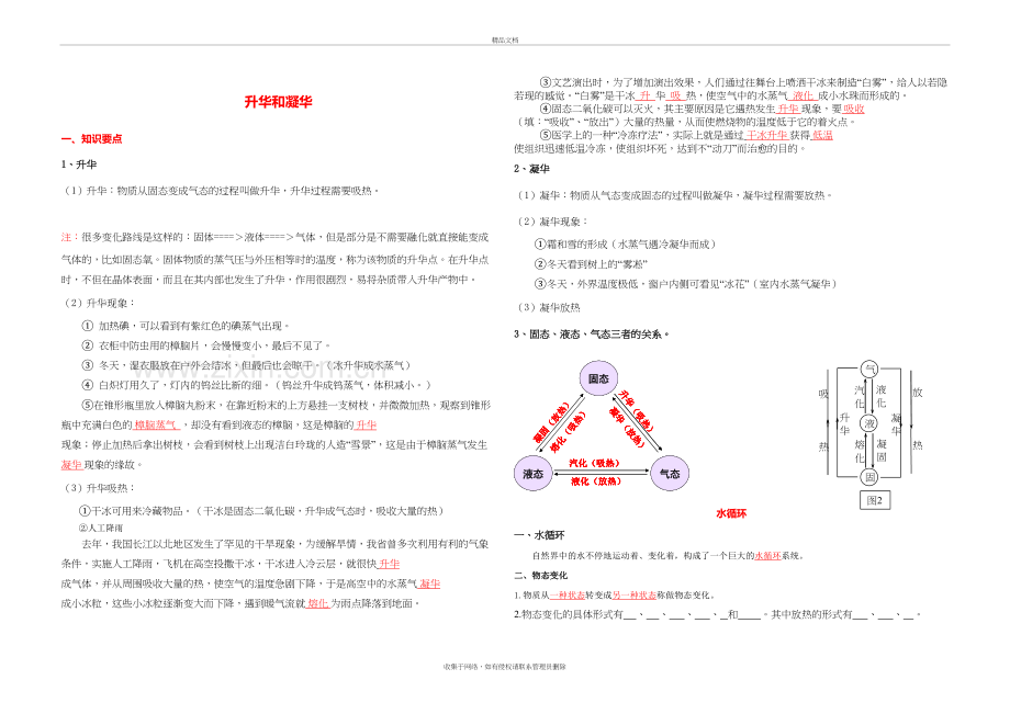 升华和凝华-知识点总结.doc_第2页