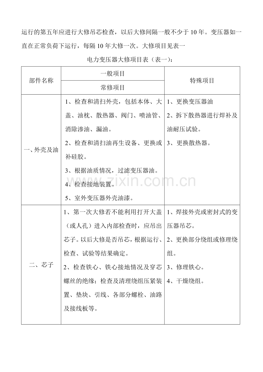 电气设备维修规程资料讲解.doc_第2页