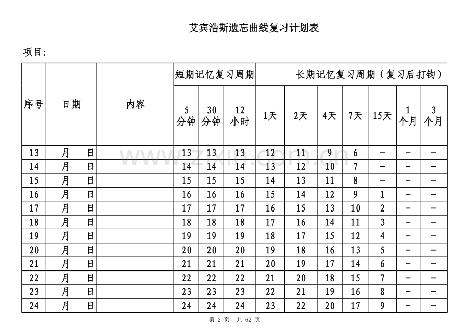 艾宾浩斯记忆表格(365天计划版)电子教案.xlsx_第2页