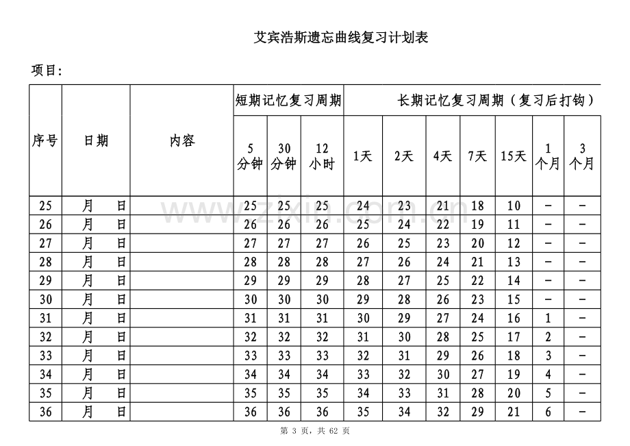 艾宾浩斯记忆表格(365天计划版)电子教案.xlsx_第3页