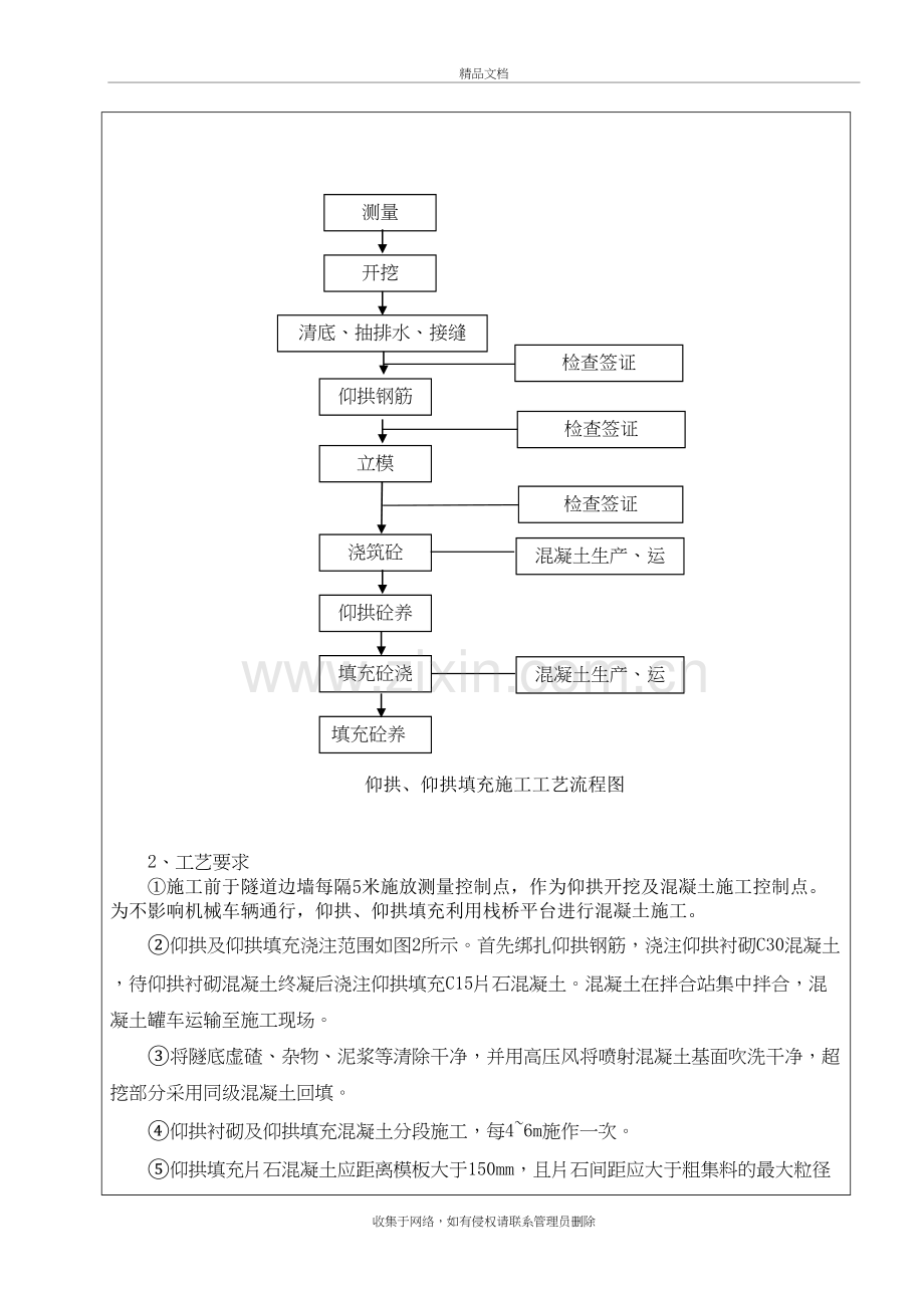 仰拱技术交底教学提纲.doc_第3页