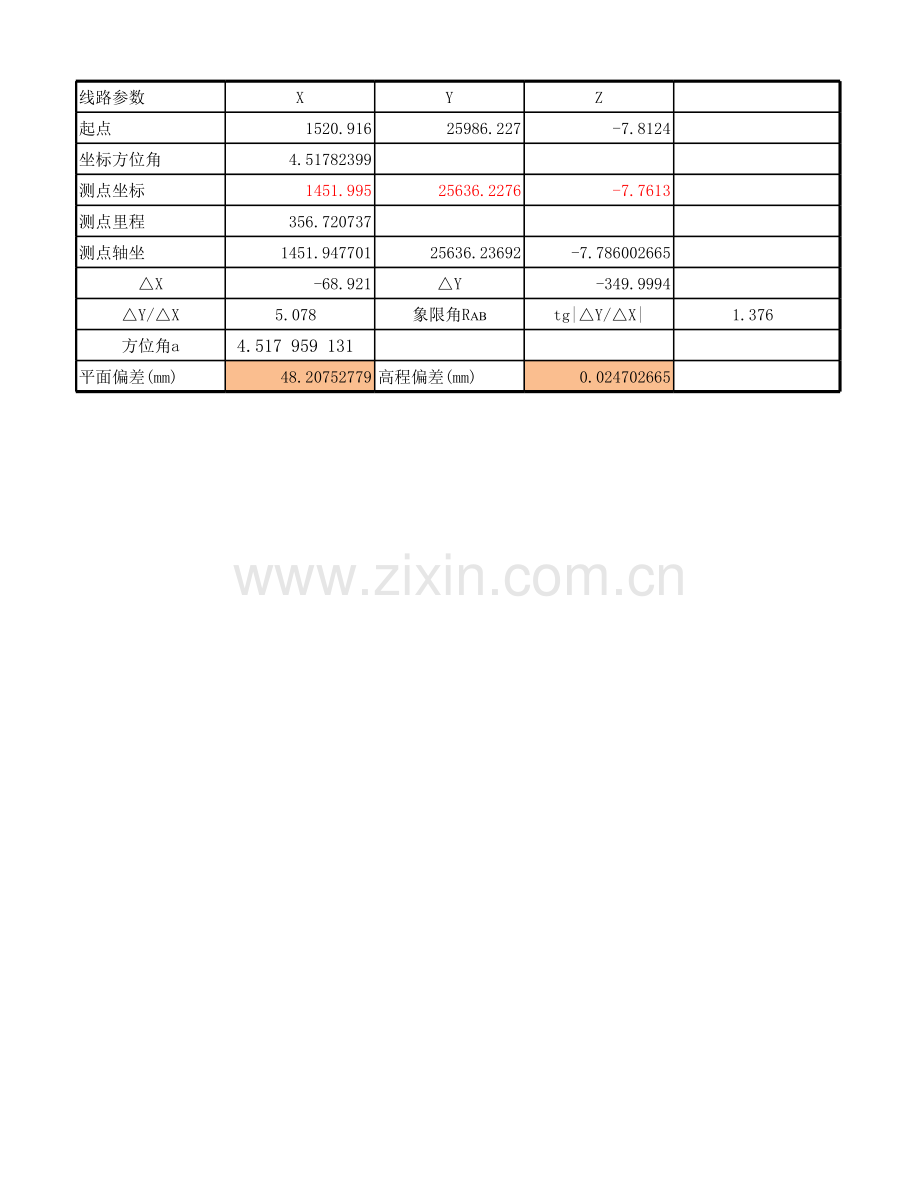 三点拟合圆心计算教学内容.xlsx_第1页