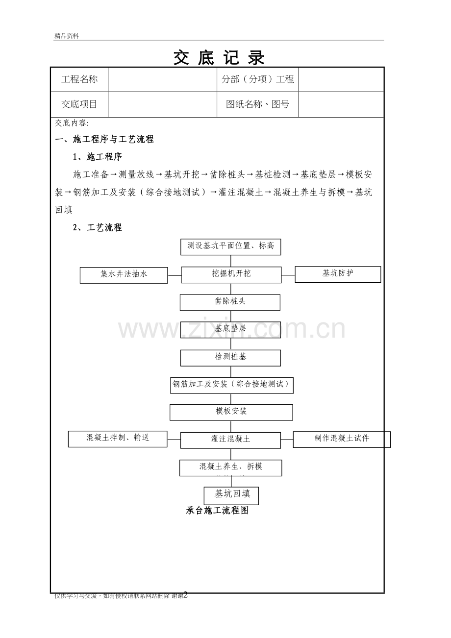 承台施工技术交底讲课教案.doc_第2页