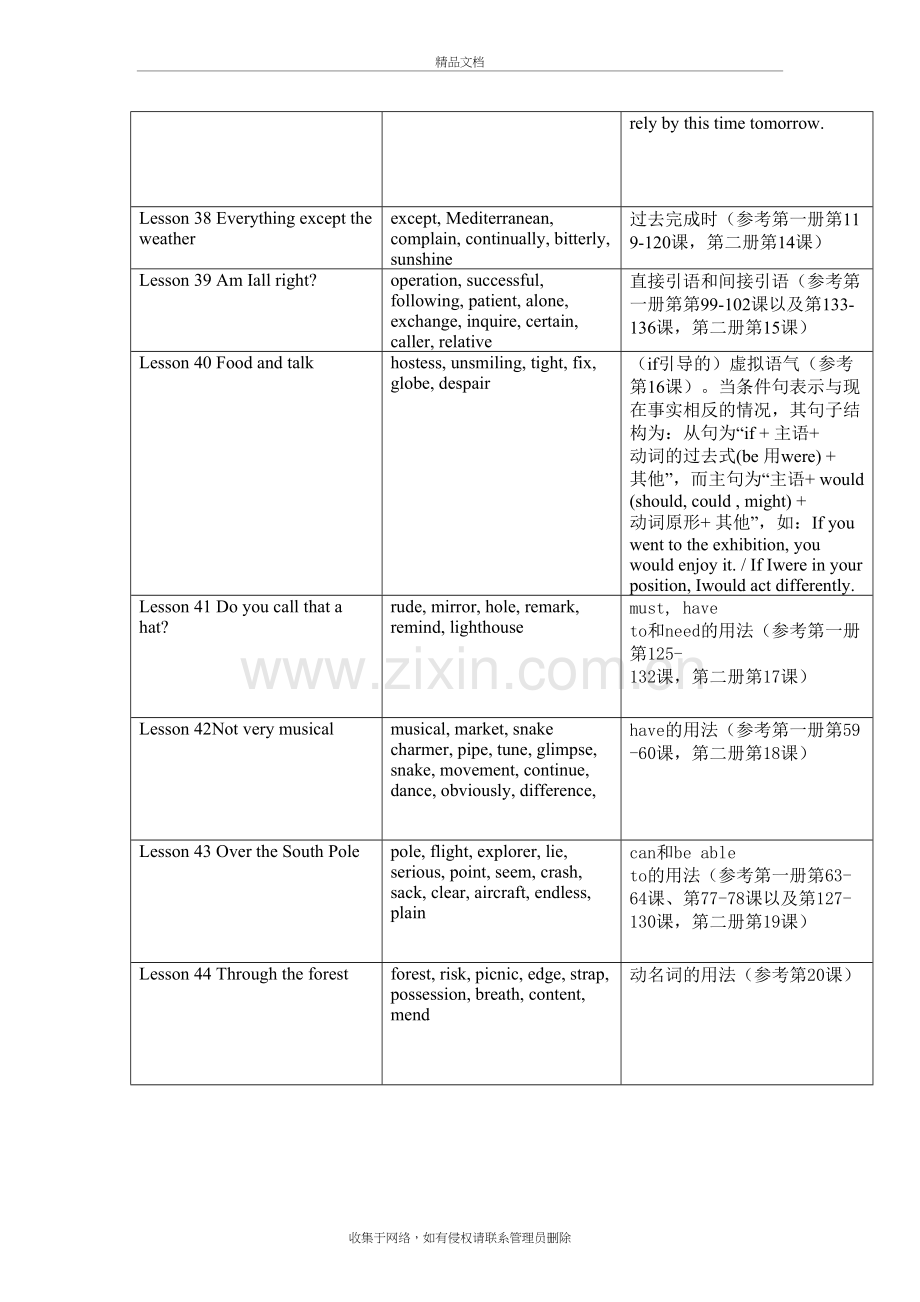 新概念第二册第二单元第25-48课知识点总结讲课稿.doc_第3页