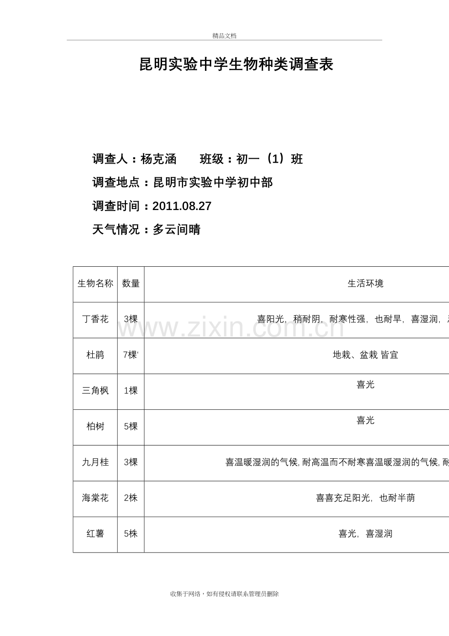 校园生物种类调查表word版本.doc_第2页