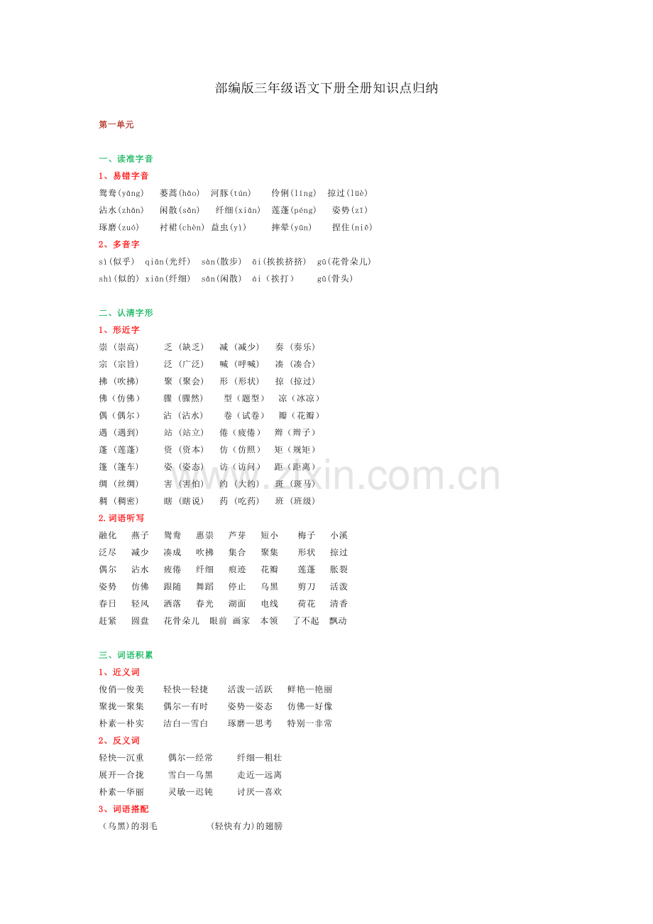 部编版三年级语文下册全册知识点归纳资料讲解.docx_第2页