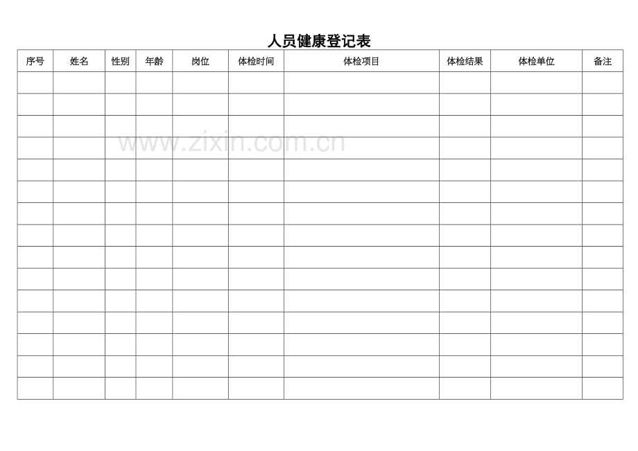 人员健康登记表讲课稿.doc_第2页