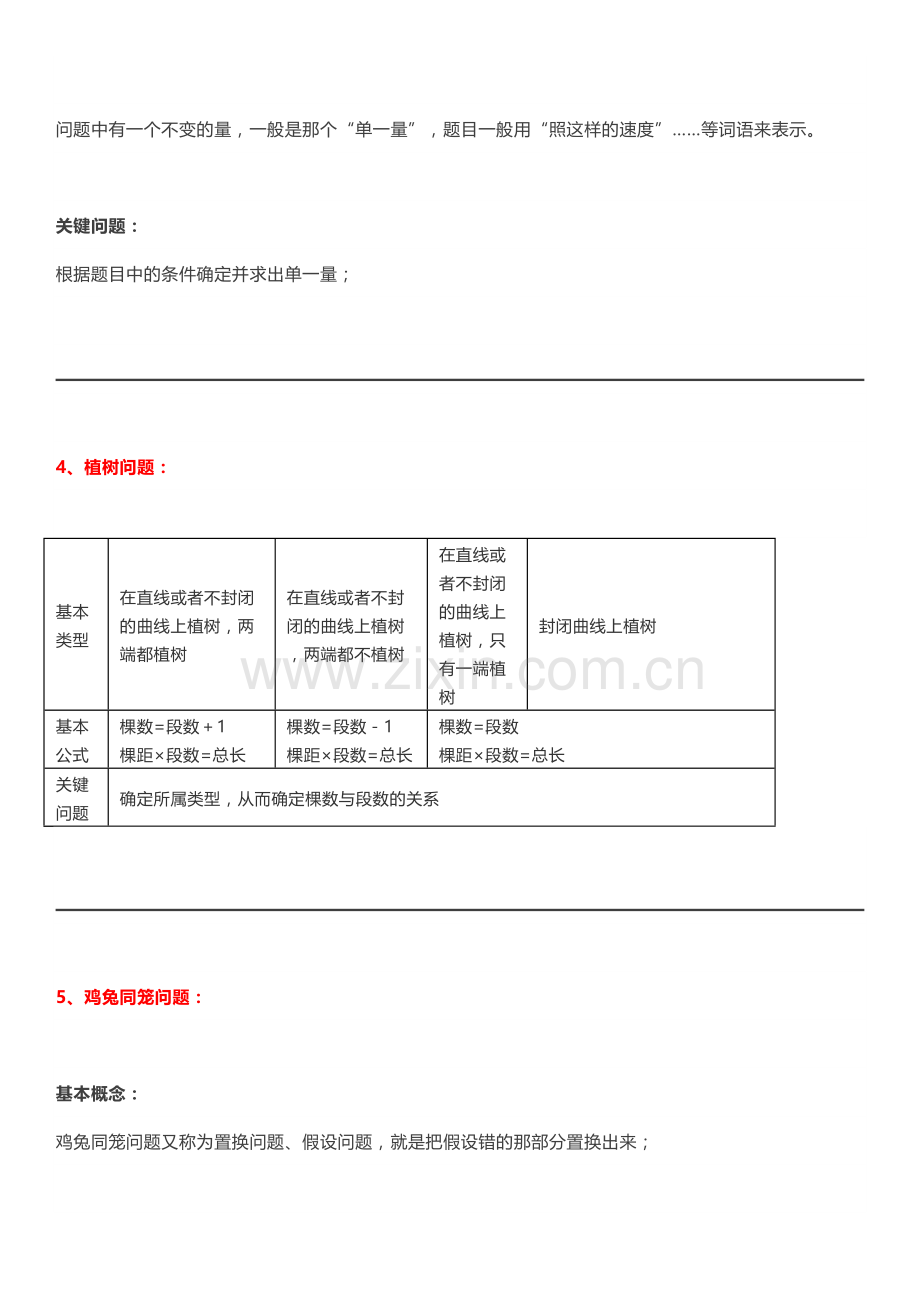 小学1-6年级必考重难点公式资料讲解.docx_第3页