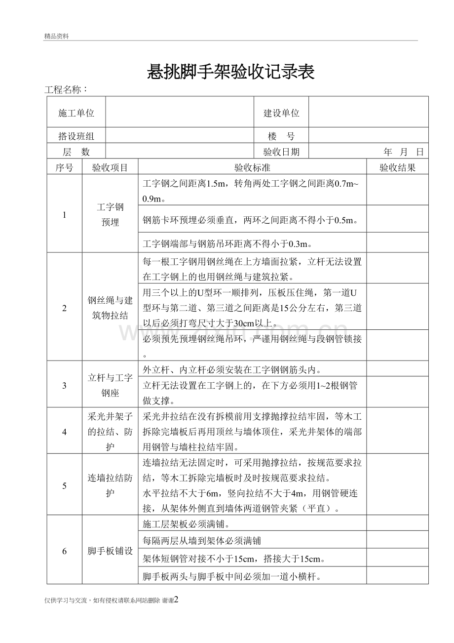 悬挑脚手架验收记录表讲课教案.doc_第2页