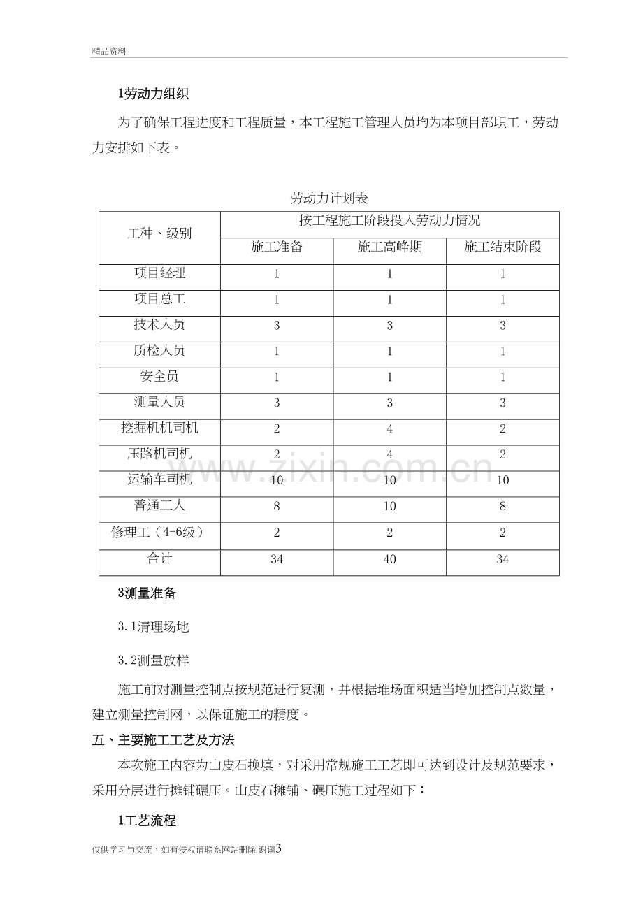 山皮土施工方案备课讲稿.doc_第3页