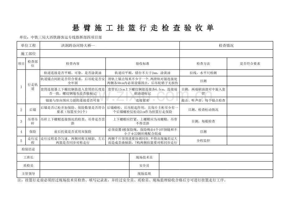 挂篮行走、砼浇筑前检查表讲解学习.xlsx_第1页