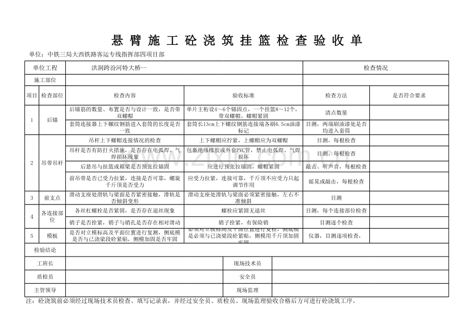 挂篮行走、砼浇筑前检查表讲解学习.xlsx_第2页