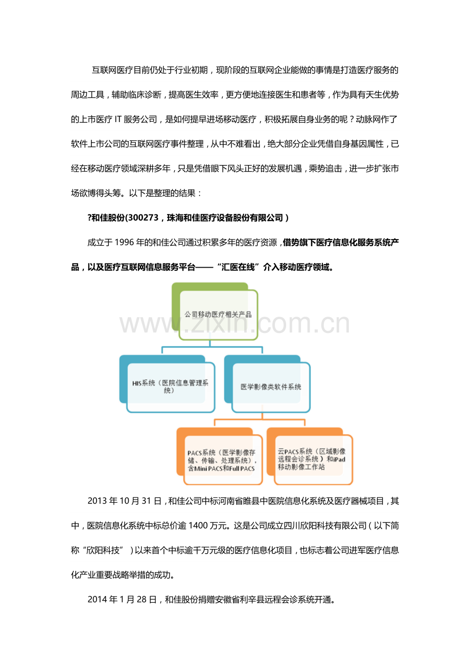 盘点15家上市医疗软件公司如何发力互联网医疗教学总结.docx_第1页