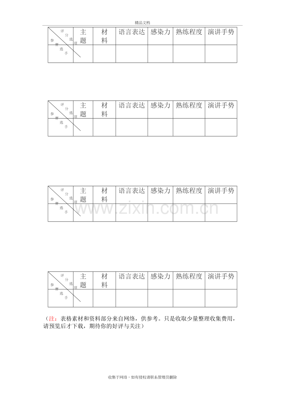 演讲比赛评分细则及评分表教学提纲.doc_第3页