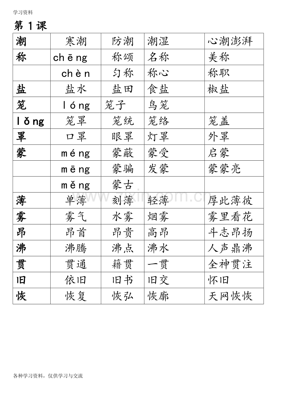 人教版四年级上册语文生字组词doc资料.doc_第1页