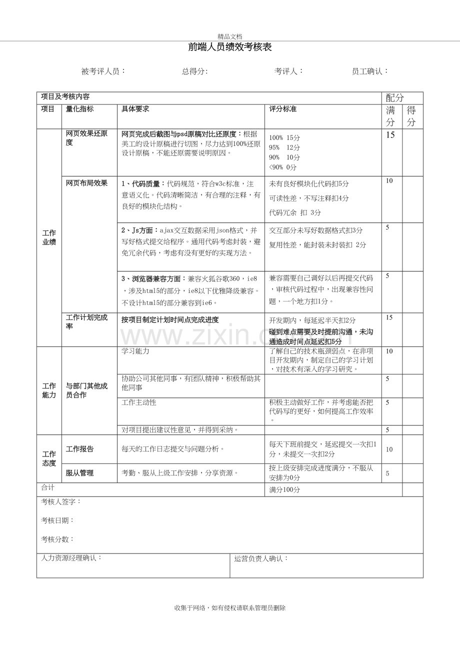 前端人员绩效考核教案资料.doc_第2页