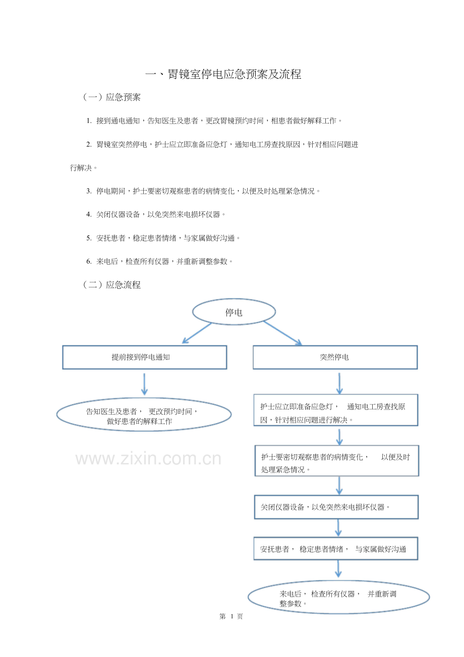 胃镜室应急预案及流程.doc学习资料.doc_第2页