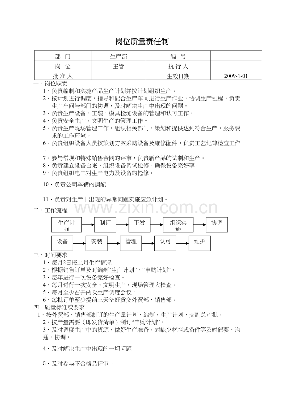 生产部岗位质量责任制教案资料.doc_第2页