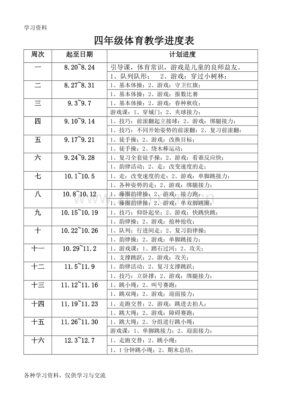 小学体育六年级跳绳教案(赛教课)教学提纲.doc_第3页