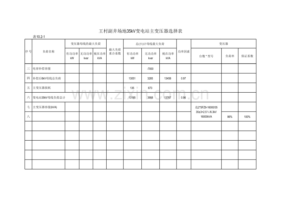 表10.2-1-35kV变电站主变压器选择表备课讲稿.xls_第2页