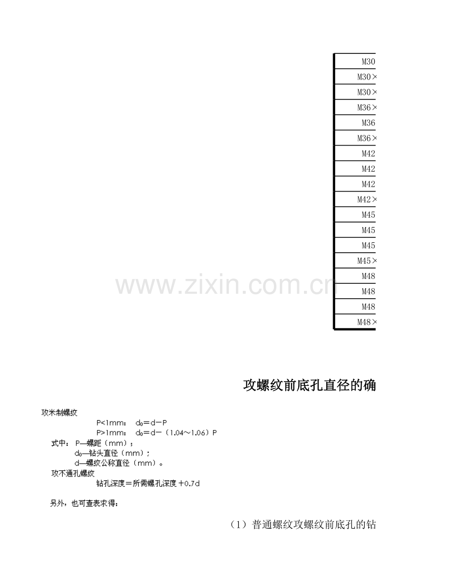 螺纹底孔直径对照表99516知识讲解.xls_第2页