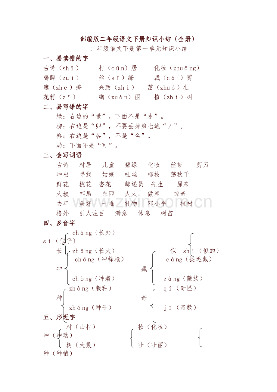 部编版二年级语文下册知识点总结(全册)讲课稿.doc_第2页