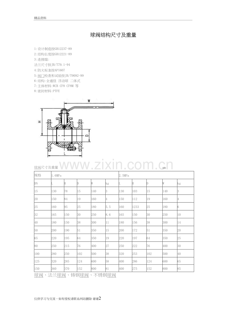 球阀结构尺寸及重量讲解学习.doc_第2页