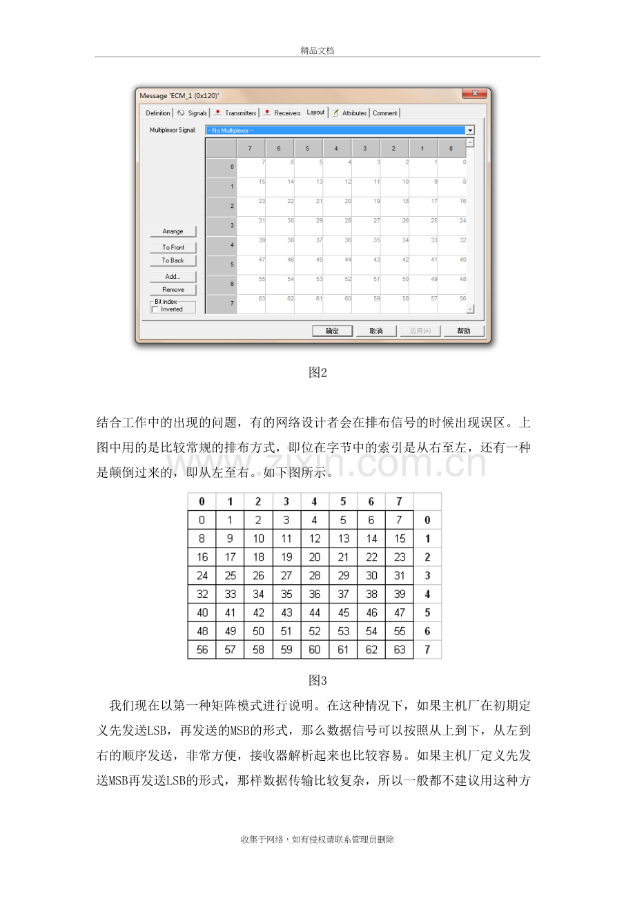 CAN总线的编码方式资料.docx_第3页