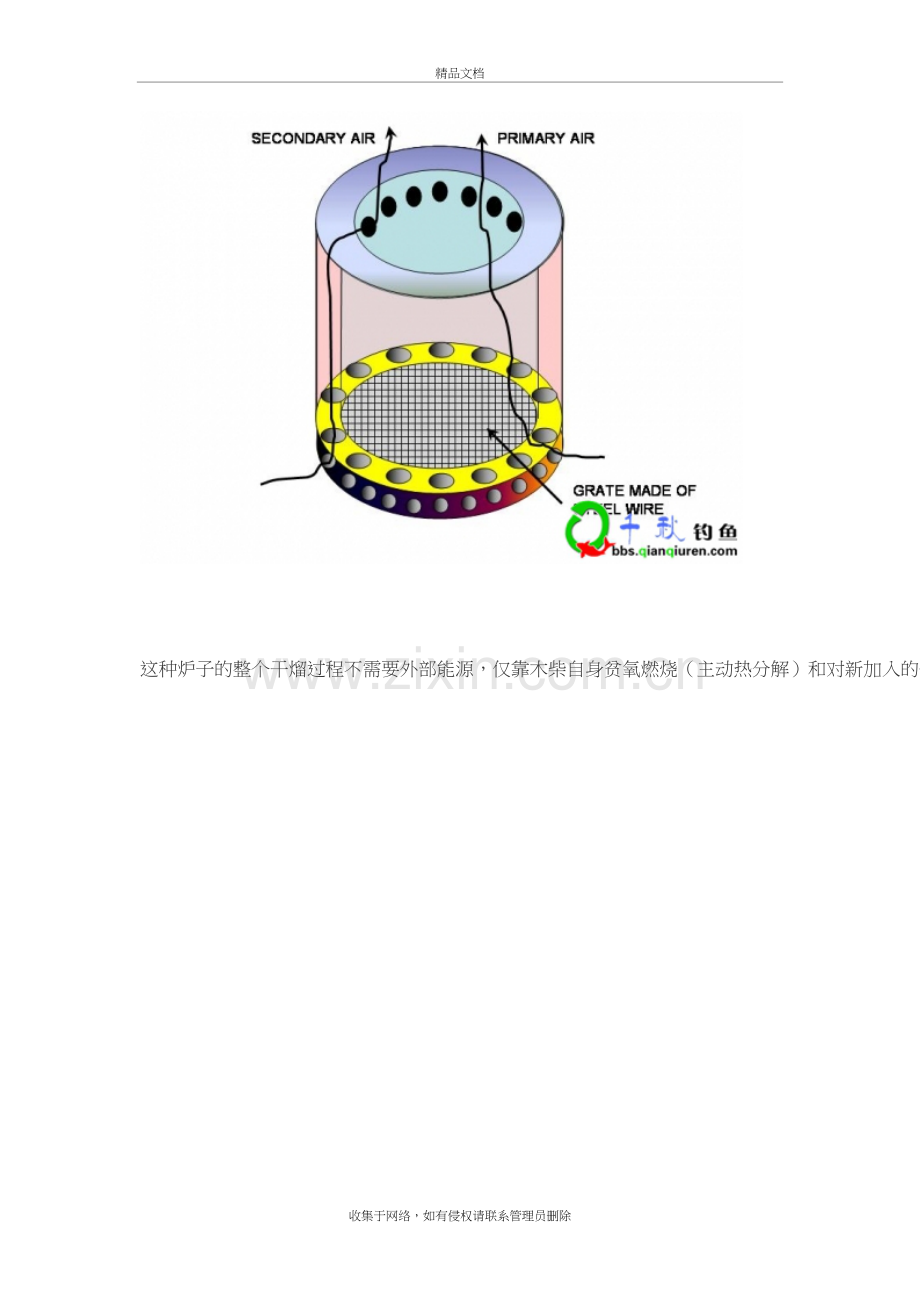 柴火炉的原理与实践教学提纲.doc_第3页